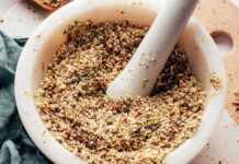 Dukkah (Egyptian Nut and Spice Blend) Dukkah (Egyptian Nut and Spice Blend)